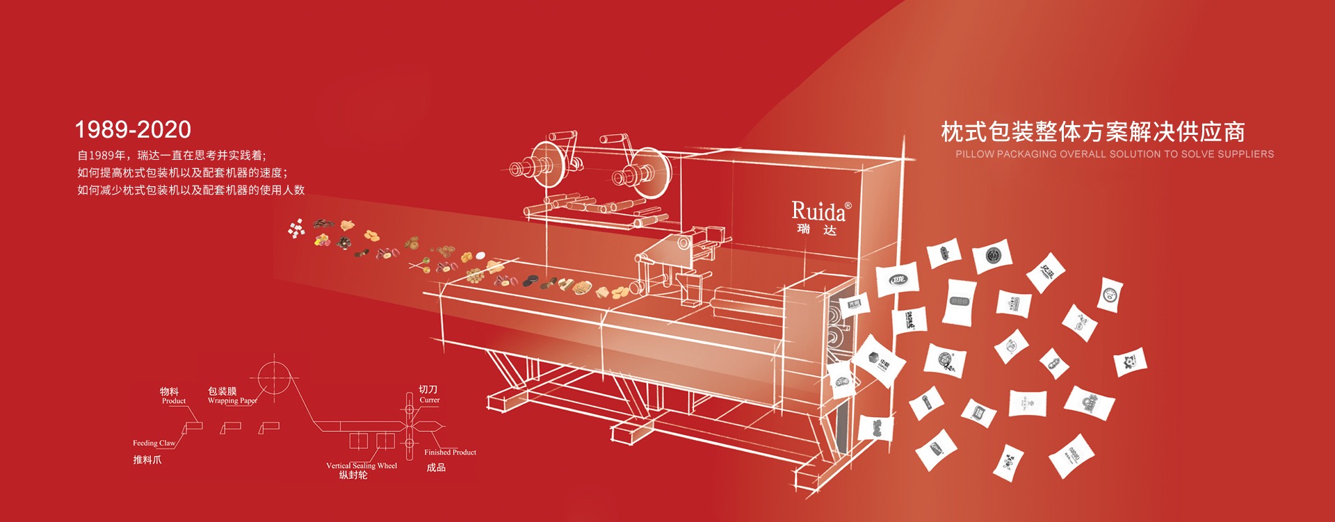 乐竞(中国)一站式体育服务整体方案解决供应商