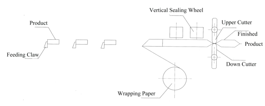 乐竞(中国)一站式体育服务生产线